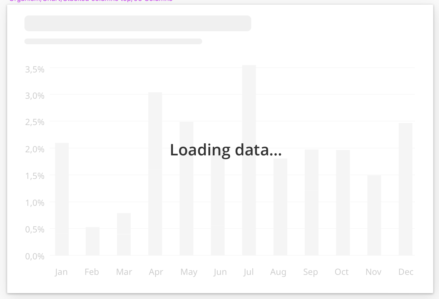 graph-placeholder